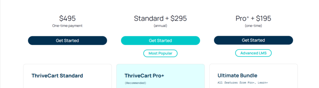 ThriveCart Pricing